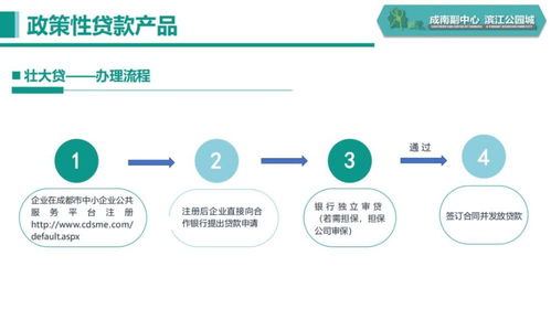 新津區政策性金融產品矩陣亮相，精準滴灌助力企業成長