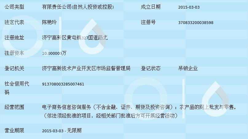 濟(jì)寧濱河電子商務(wù)與金融信息咨詢 數(shù)字時代下的產(chǎn)業(yè)融合新路徑