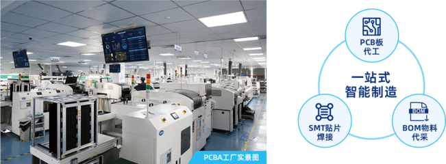 高質量軟件開發服務 賦能數字化轉型的得力助手