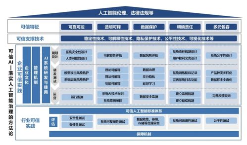 算法相對(duì)論 當(dāng)AI變成監(jiān)工，我們將面臨怎樣的倫理與管理困境？